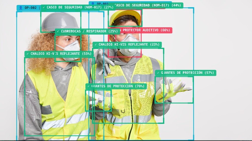 Detección de EPP con Inteligencia Artificial