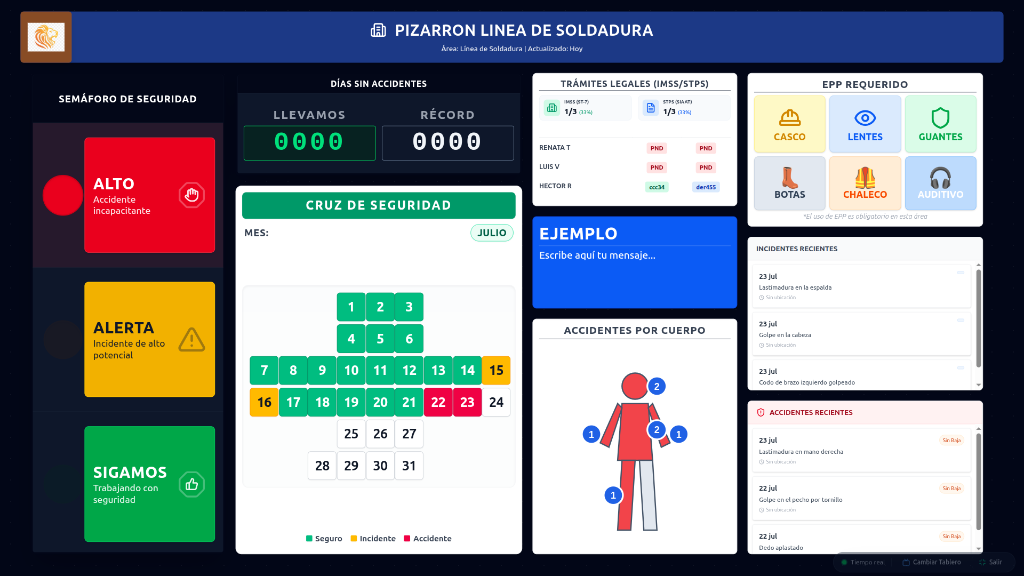 Pizarrón Línea de Soldadura Real